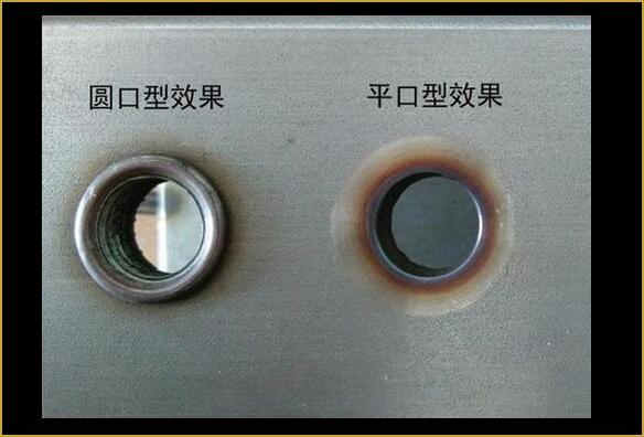 圓口、平口效果